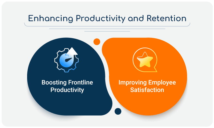 Enhancing Productivity and Retention