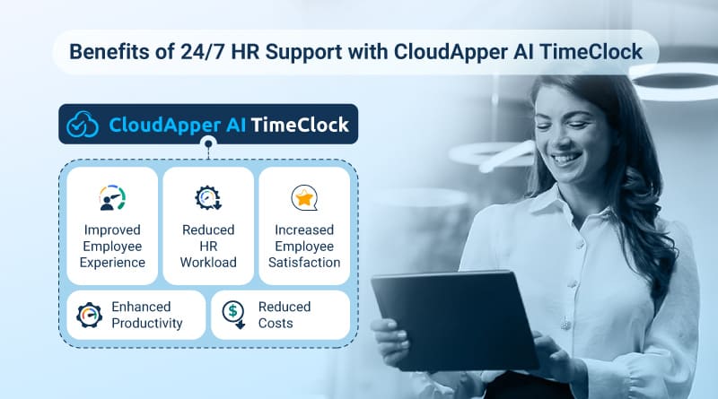 Benefits-of-24-7-HR-Support-with-CloudApper-AI-TimeClock