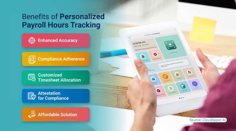 Benefits-of-Personalized-Payroll-Hours-Tracking