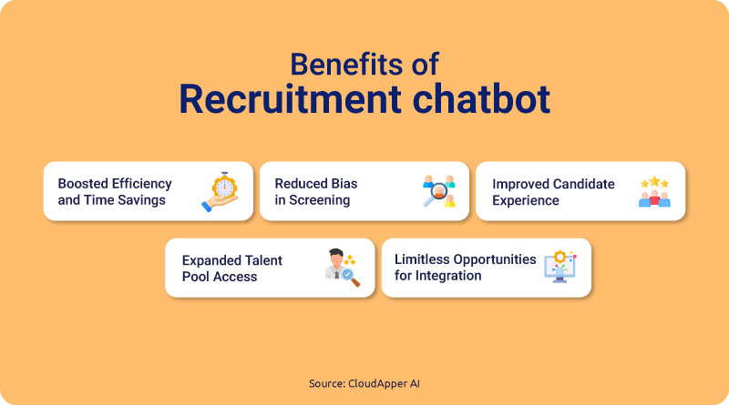 Benefits-of-recruitment-chatbot