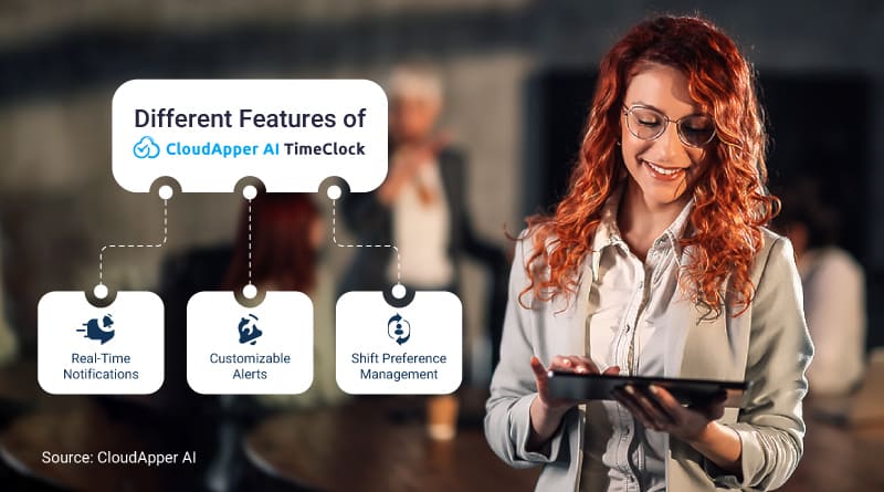 Features of CloudApper AI TimeClock