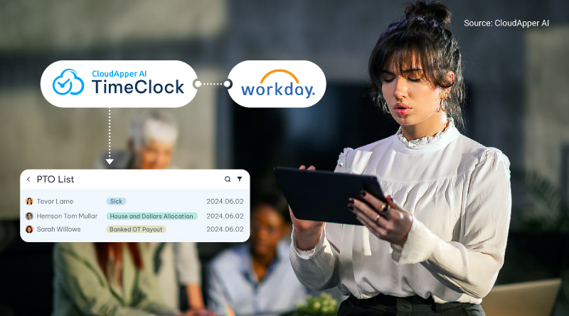 Employee-Leave-Management-with-Workday-TimeClock-Complete-Guide