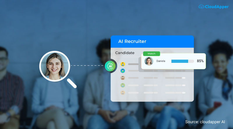 How-AI-Recruiting-Solutions-Help-to-Find-Qualified-Candidates