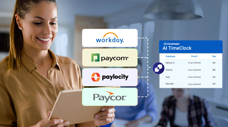 Integrating-Workday-HCM-with-Paycom