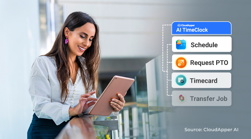 Empower-Employees-with-Self-Service-Features-of-CloudApper-AI-TimeClock