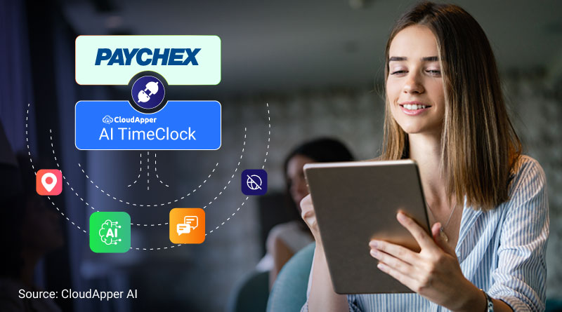 Paychex Time Clock With Geo-Fencing, AI Assistant, Self-Service & Offline Data Capture Functionality