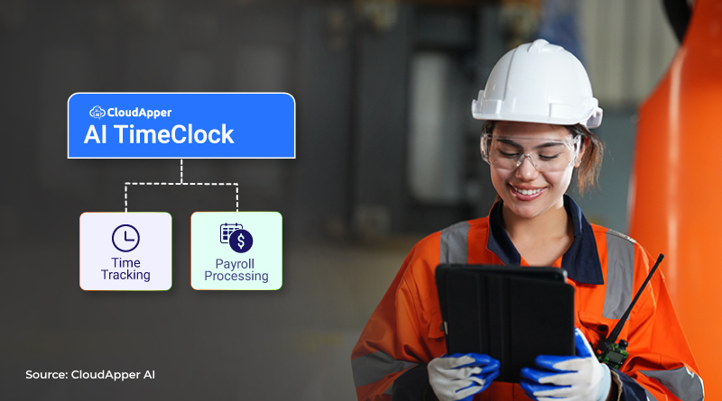 Reducing-Payroll-Errors-and-Compliance-Risks-with-Affordable-iPadTablet-Based-Time-Clock-Technology