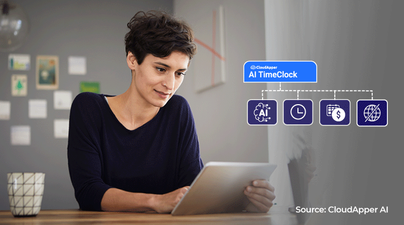 The-Ultimate-Guide-to-Boosting-Employee-Productivity-with-CloudApper-AI-TimeClock