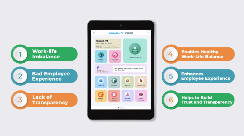 How-CloudApper-AI-TimeClock-Can-Help-to-Handle-Employee-Absenteeism