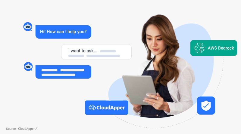 Building a Privacy-Preserving Chatbot with Amazon Bedrock and CloudApper AI