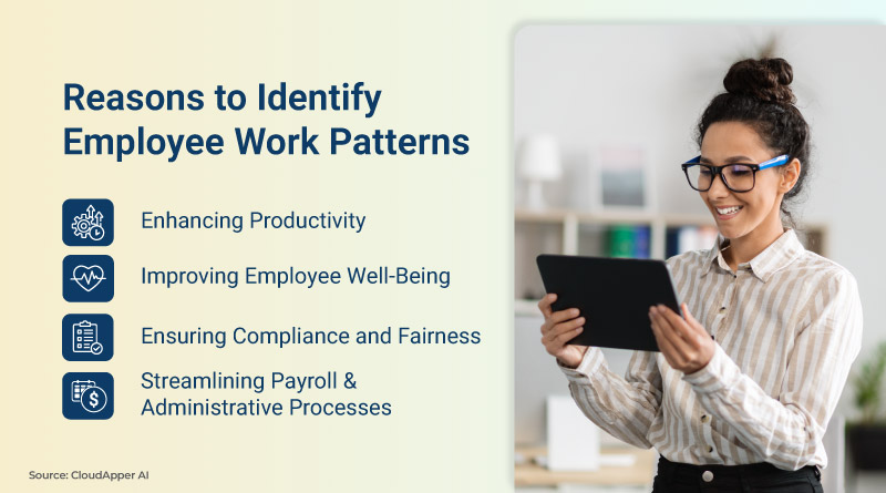 Reasons-to-Identify-Employee-Work-Patterns