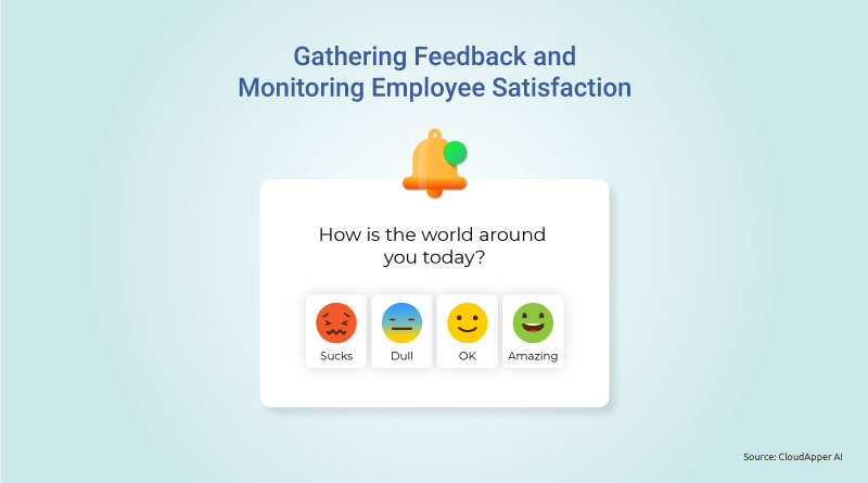 collecting anonymous employee feedback