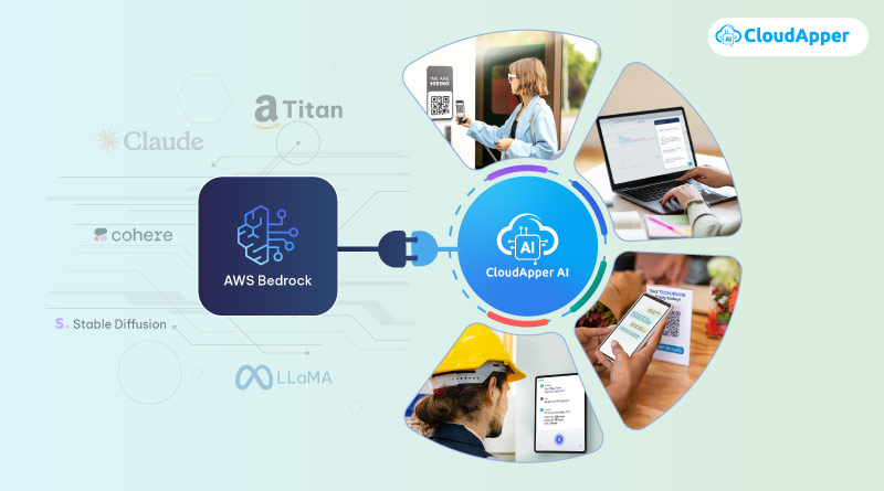What is Amazon Bedrock, and Why Should You Choose It for Generative AI App Development?