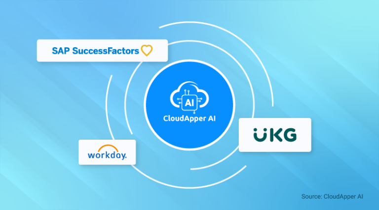 How To Seamlessly Integrate Ai With Hr Platforms Like Ukg Workday Or Sap Successfactors