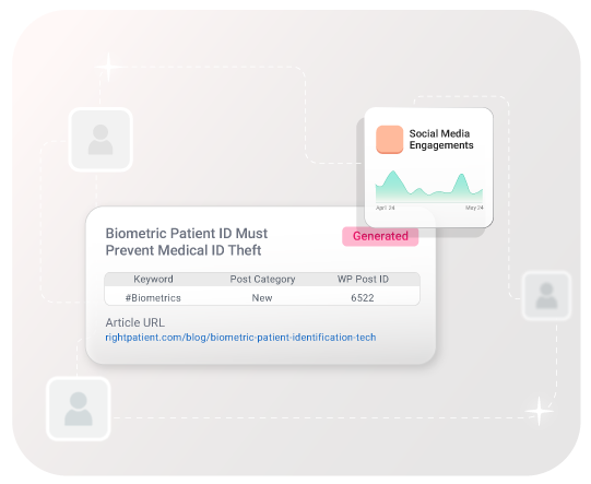 Get-More-Reach-from-Every-Piece-of-Content