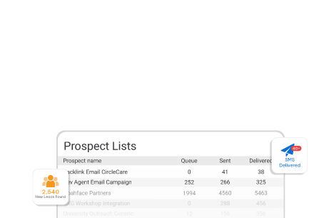 Organize-Prospects-Into-Clean-Lists
