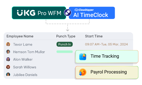 CloudApper-Time-Clock-HR-&-Payroll-Integration