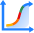 aws-bedrock-learning-curve