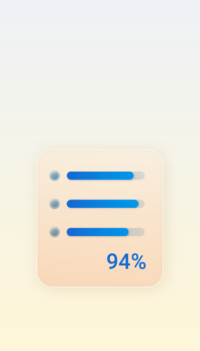 Candidate-Scoring