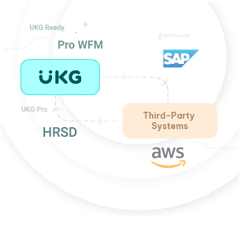 Use-pre-built-UKG-connectors-graphic-for-CloudApper-iPaaS
