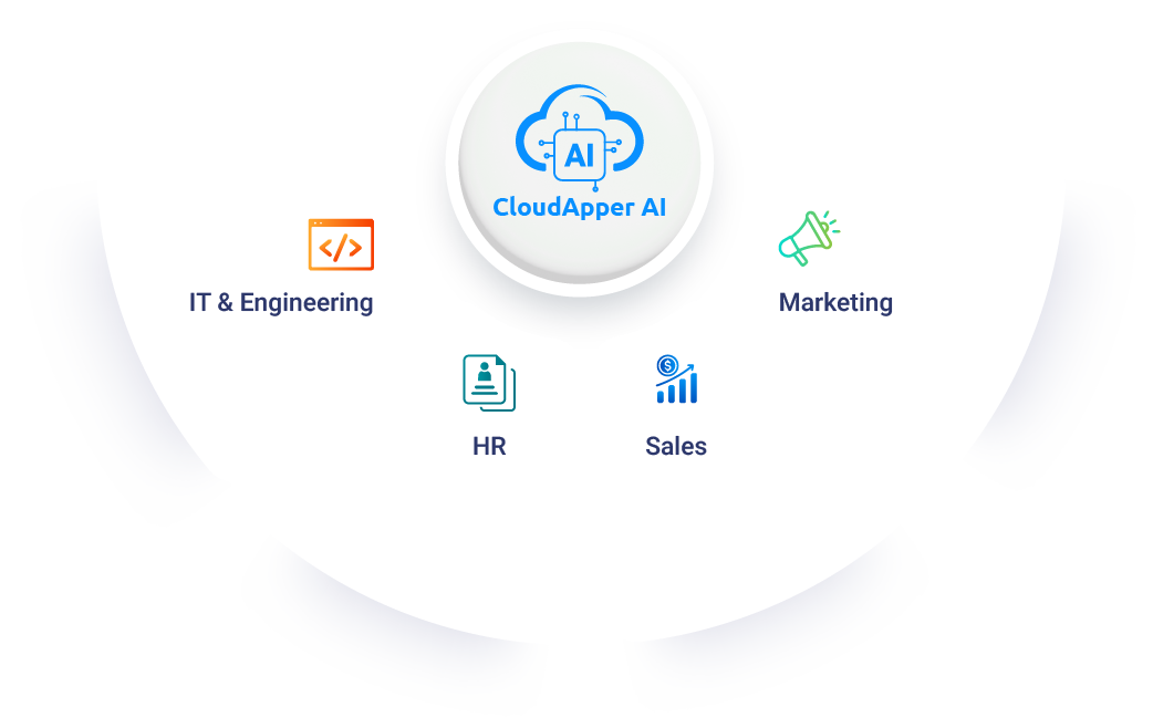 CloudApper-we-are-serving-multiple-business