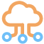Secure API Management for Seamless Data Flow